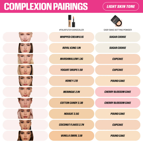 Huda Beauty #FauxFilter Luminous Matte Concealer