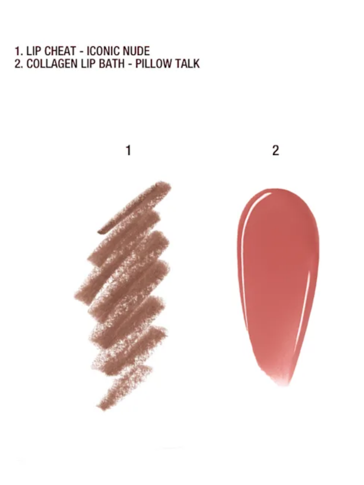 Charlotte Tilbury Mini Glossy Pink Lip Gloss + Liner Set